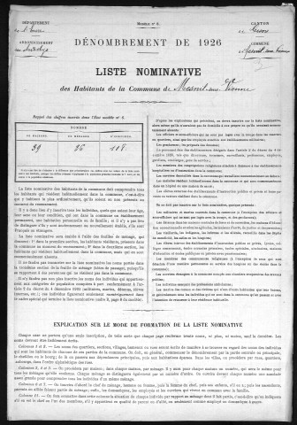 MESNIL_SOUS_VIENNE 1926