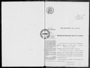 NMD (1916)