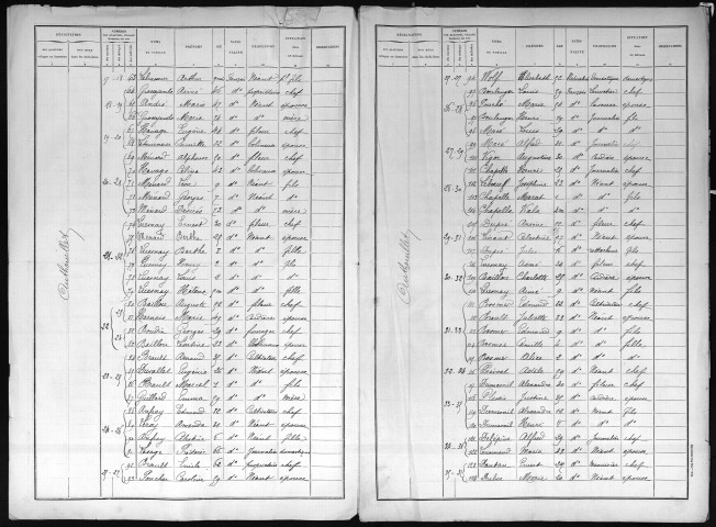 AUTHOUILLET 1896