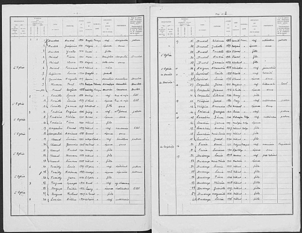 MELICOURT 1936