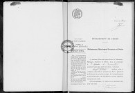 NMD (1912)