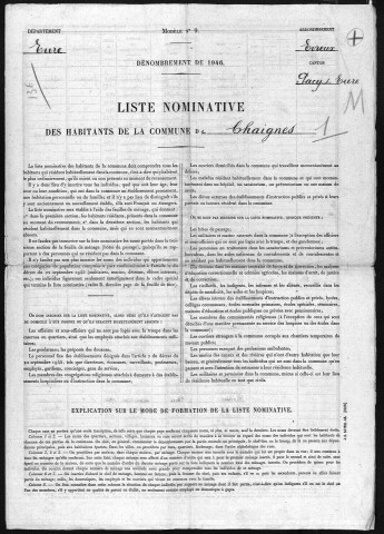 CHAIGNES 1946