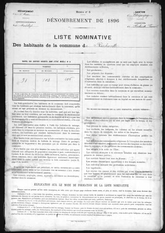 RICHEVILLE 1896