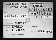 Tables (1792-1902)