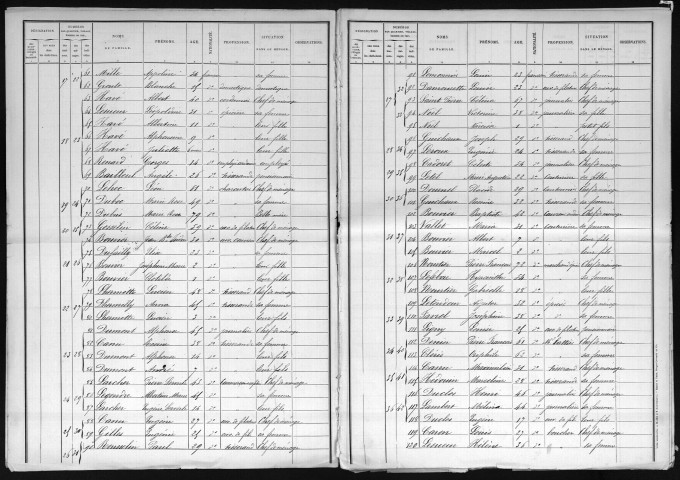 VASCOEUIL 1891