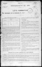 VITOT 1896