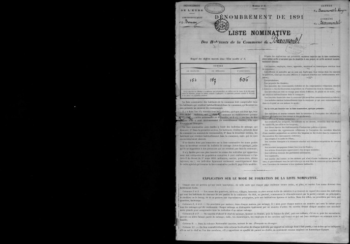 BEAUMONTEL 1891