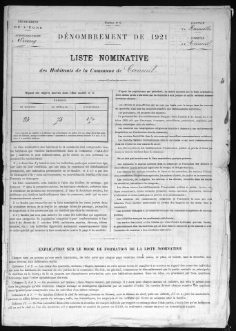 CORNEUIL 1921