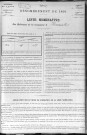 HONDOUVILLE 1891