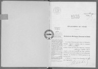 NMD (1925)