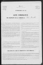 FORT_MOVILLE 1936