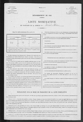 SAINT_ELIER 1911