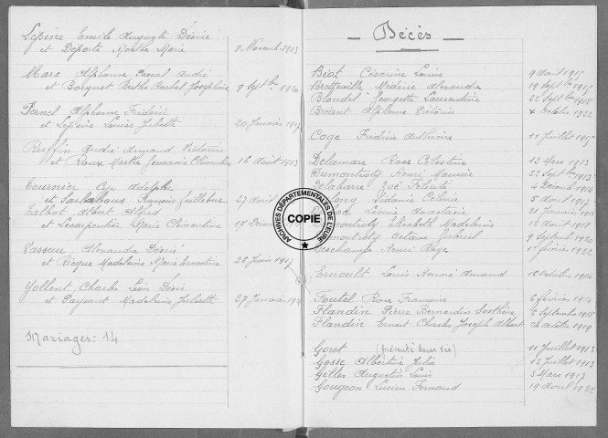 Tables (1913-1922)