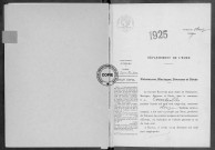 NMD (1925)