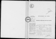 NMD (1922)