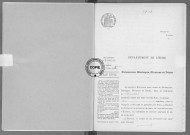 NMD (1918)