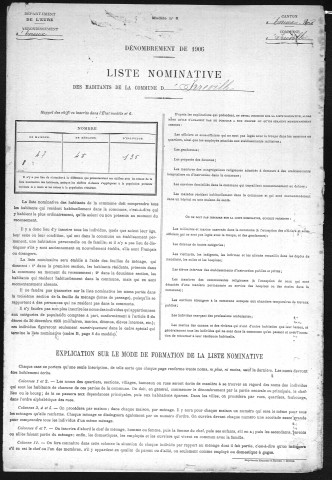 IRREVILLE 1906