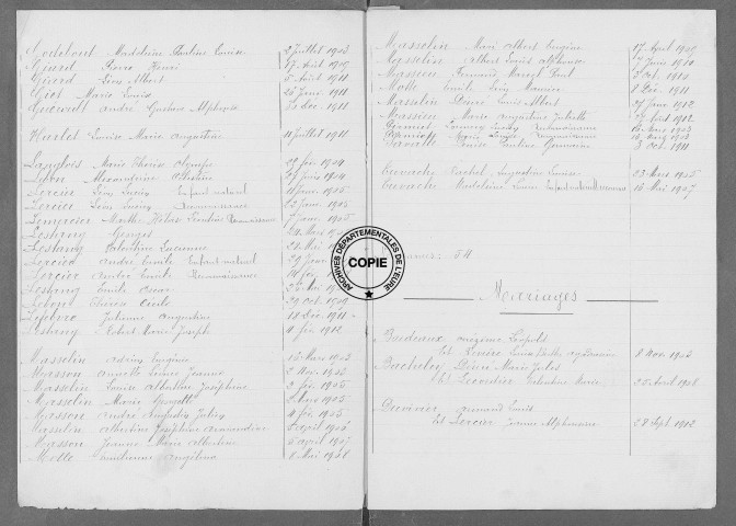 Tables (1903-1912)