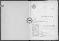 NMD (1915)