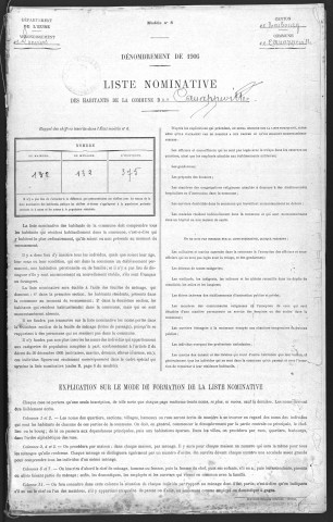 CANAPPEVILLE 1906