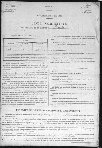 CIVIERES 1906