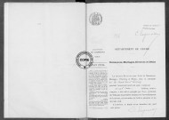 NMD (1916)