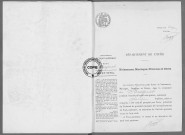 NMD (1915)