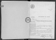NMD (1915)