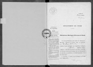 NMD (1925)