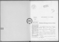 NMD (1924)