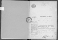 NMD (1915)