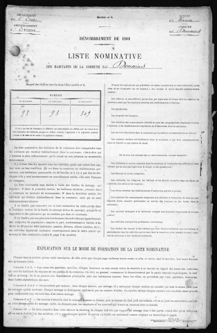 DOUAINS 1901