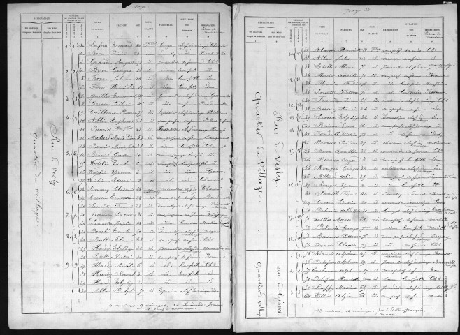 CHAUVINCOURT 1896