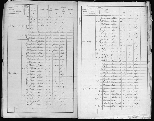 ARMENTIERES 1896