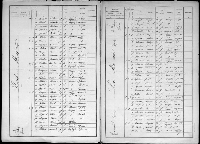 PORT_MORT 1896