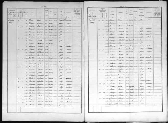 CRESTOT 1936