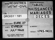 Tables (1792-1902)