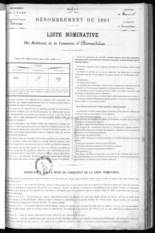 ARMENTIERES 1891