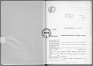 NMD (1921)