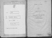 Rouen sud. Répertoire alphabétique (1929)