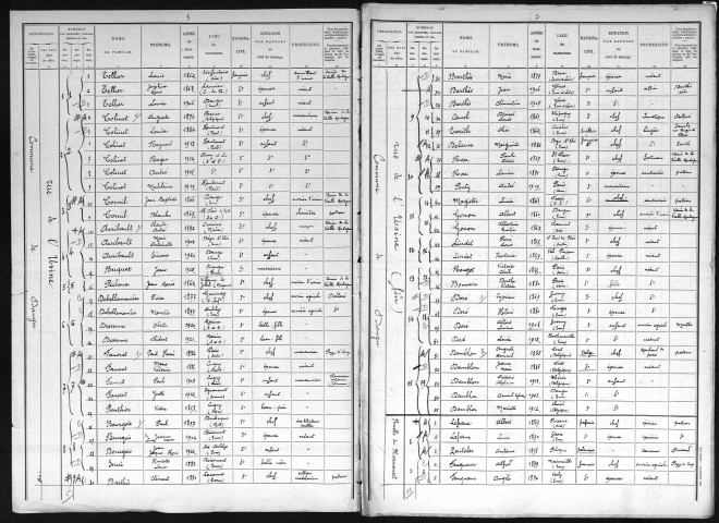 DANGU 1926