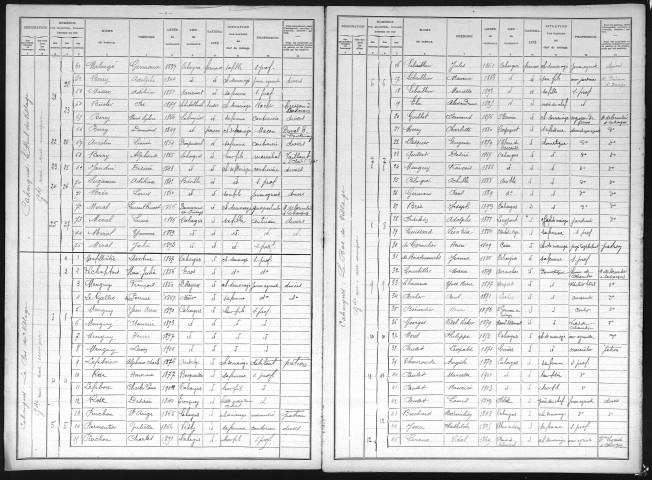 CAHAIGNES 1906