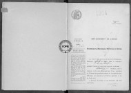 NMD (1914)