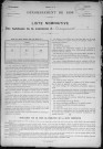 CHAMPENARD 1896