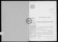 NMD (1917)