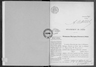 NMD (1919)