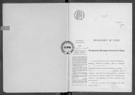NMD (1918)