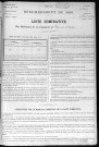 VILLERS_SUR_LE_ROULE 1891