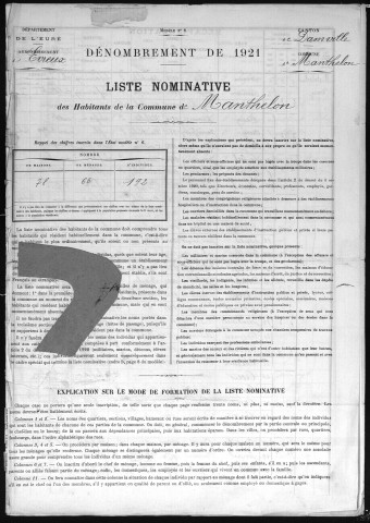 MANTHELON 1921