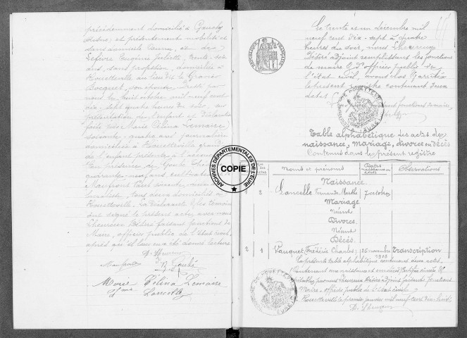 NMD (1917)
